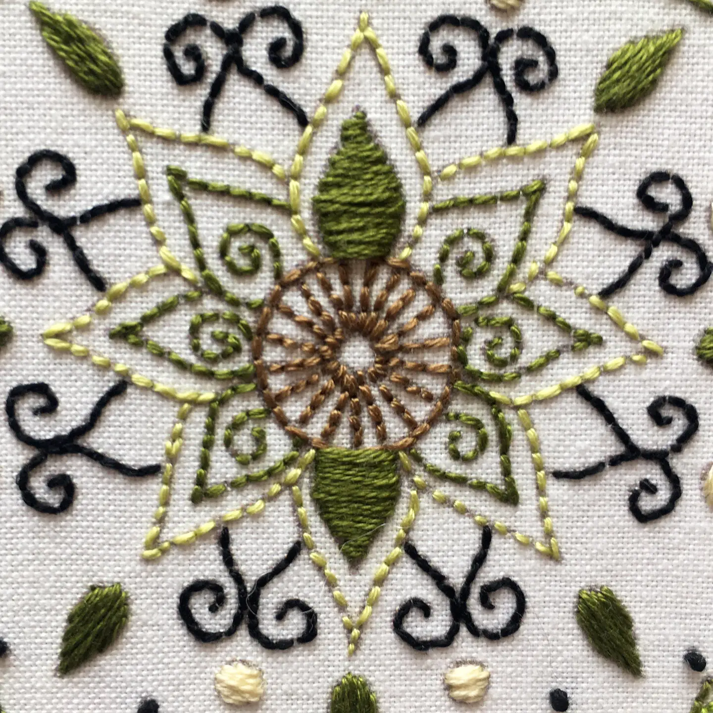 Cinnamon Stitching | Frog Embroidery kit - Image 3