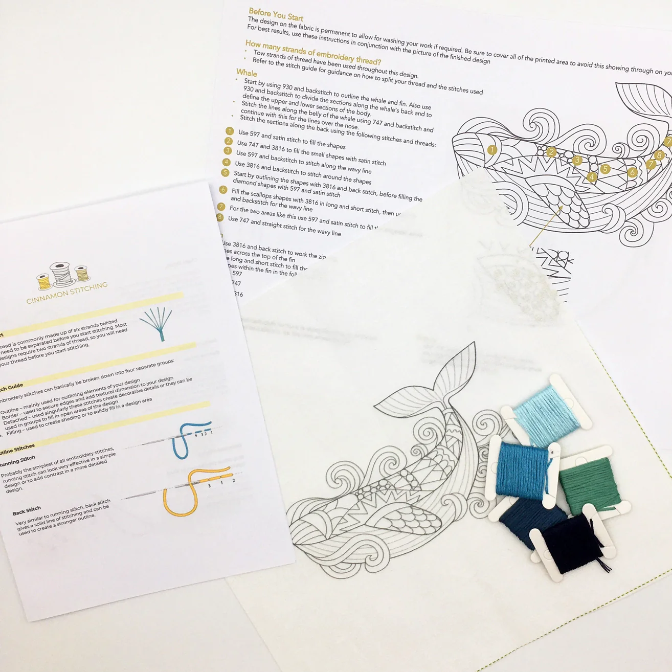 Cinnamon Stitching | Whale Embroidery kit - Image 3