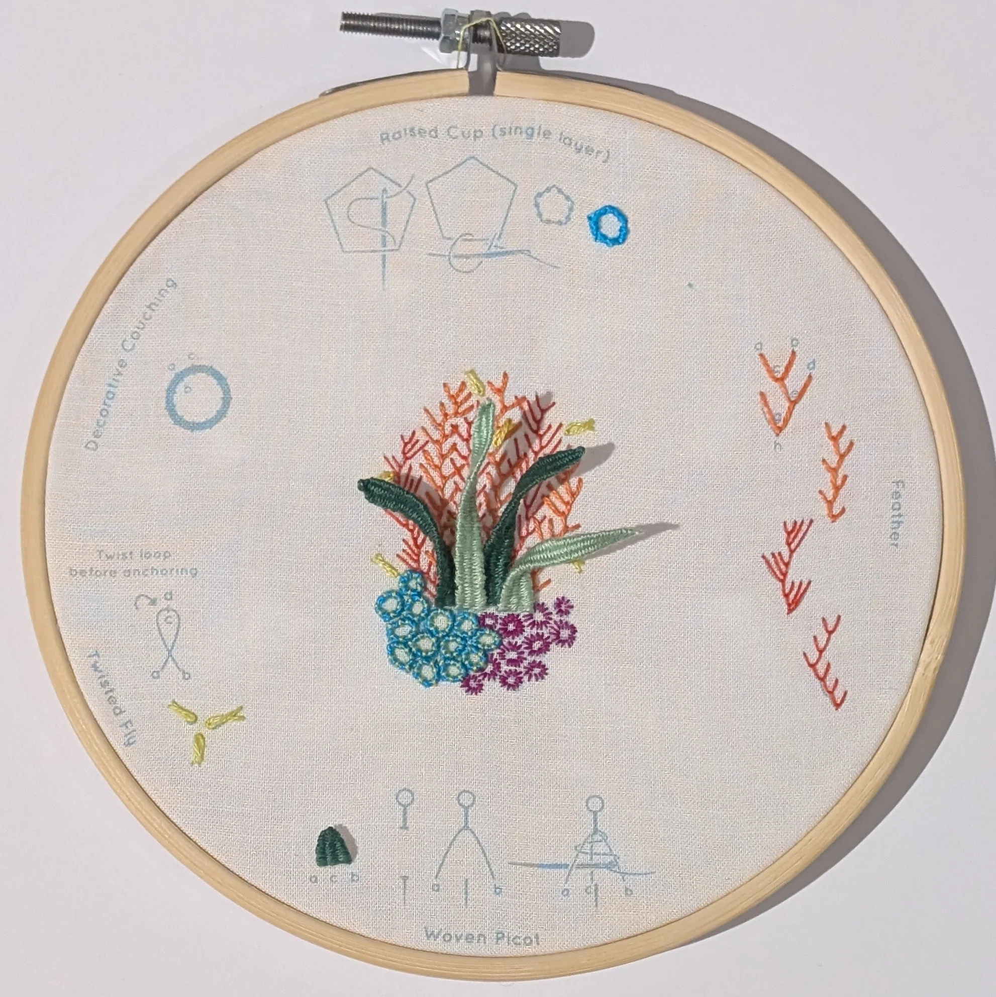 Embroidery 202 | 3 hour workshop - Image 2